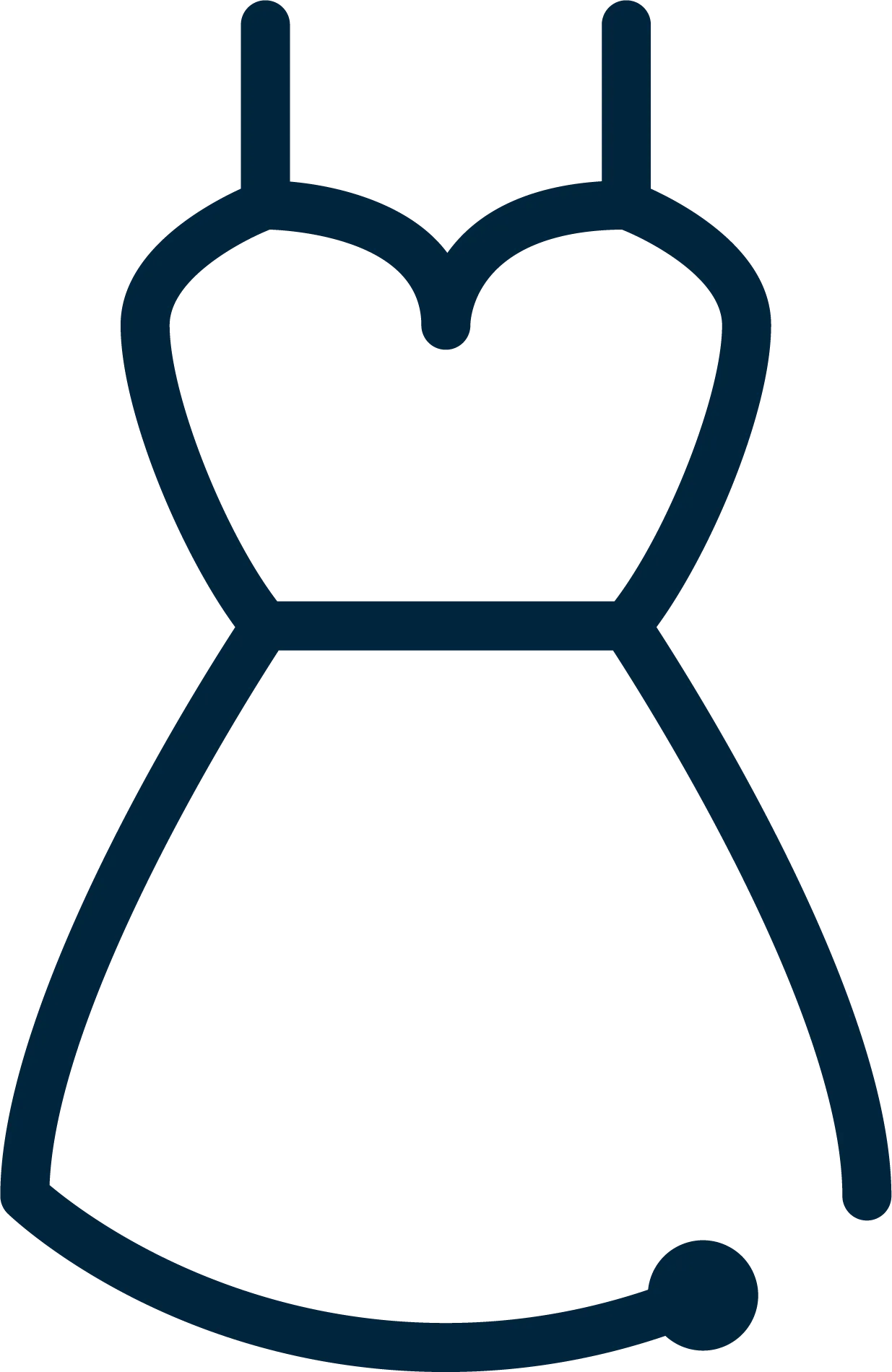 Software para Boutique y Tiendas