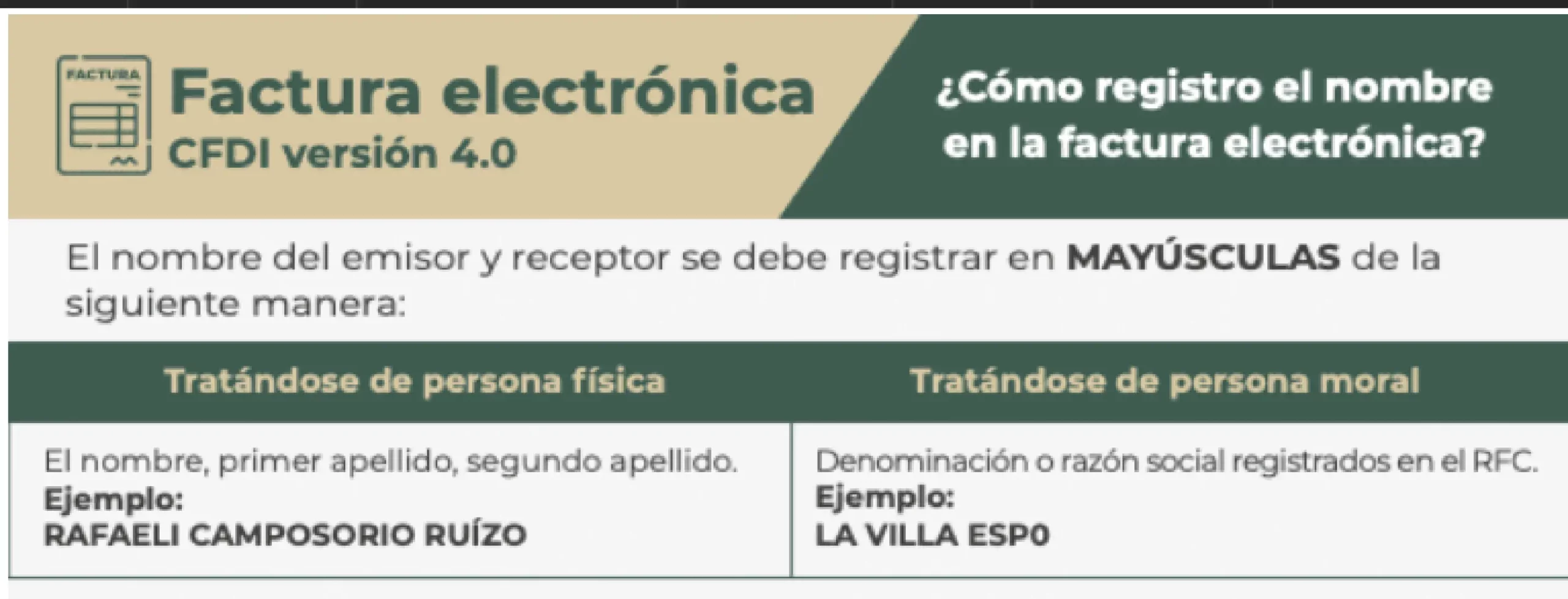 Facturación electrónica 4.0 lo importante